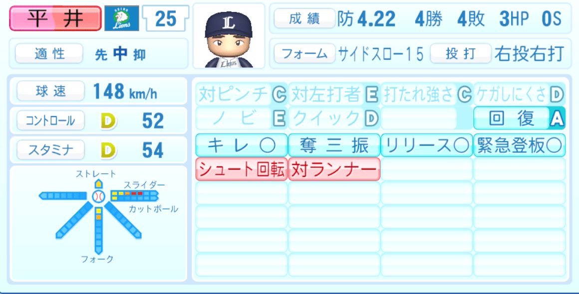 平井克典のステータス画像