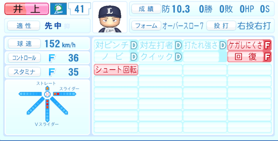 井上広輝のステータス画像