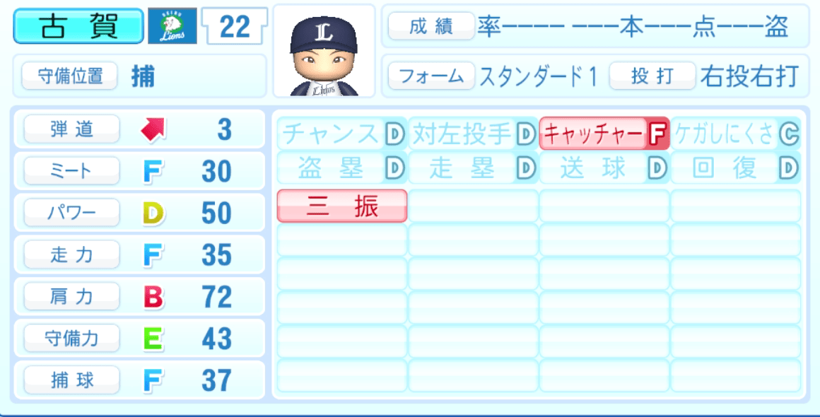 古賀悠斗のステータス画像