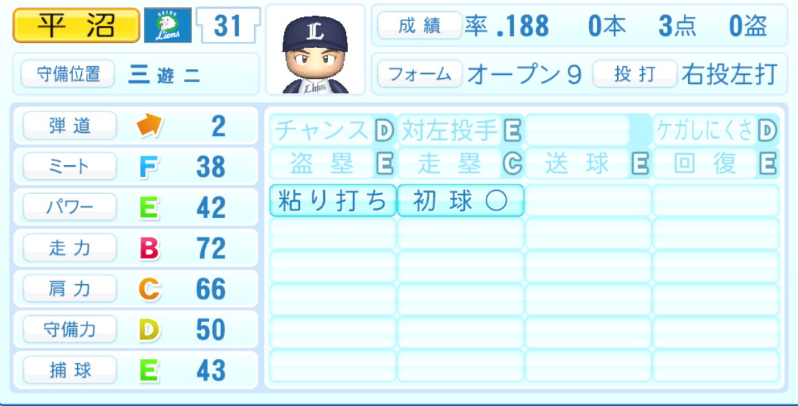 平沼翔太のステータス画像
