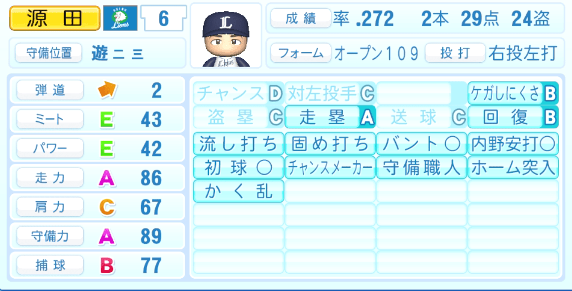 源田壮亮のステータス画像