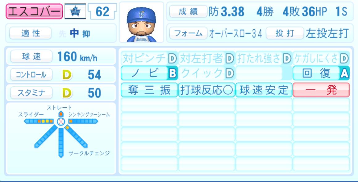 エスコバーのステータス画像