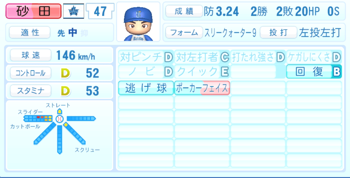 砂田毅樹のステータス画像