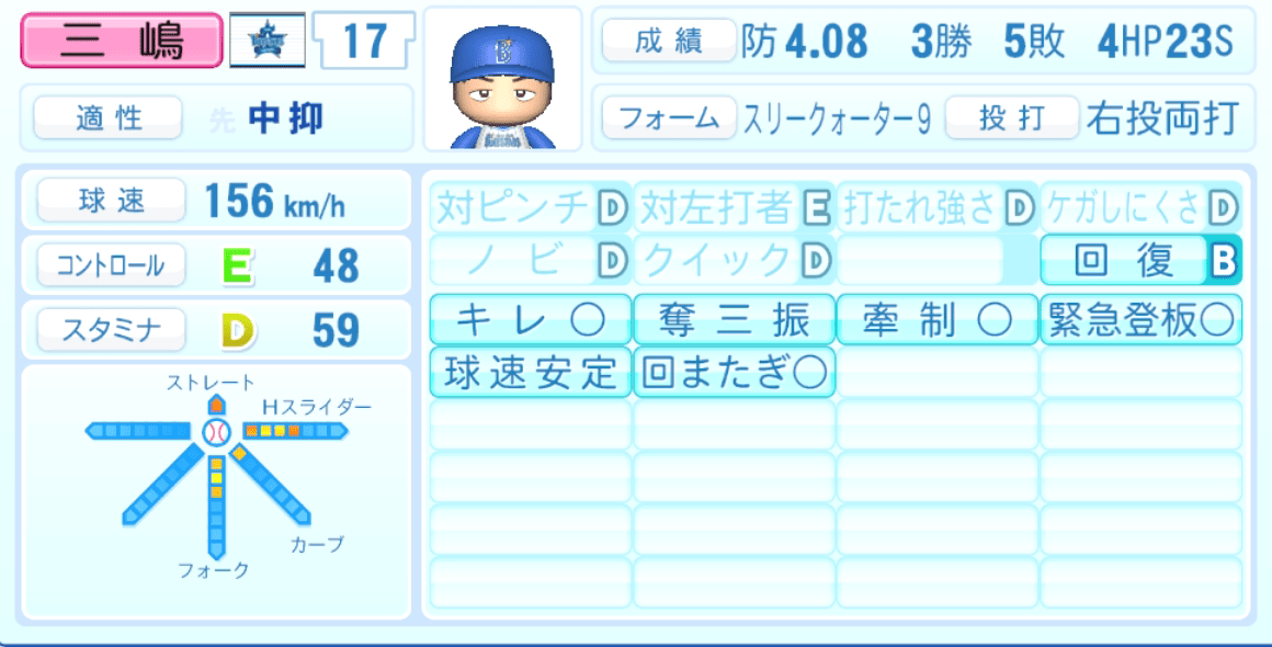 三嶋一輝のステータス画像