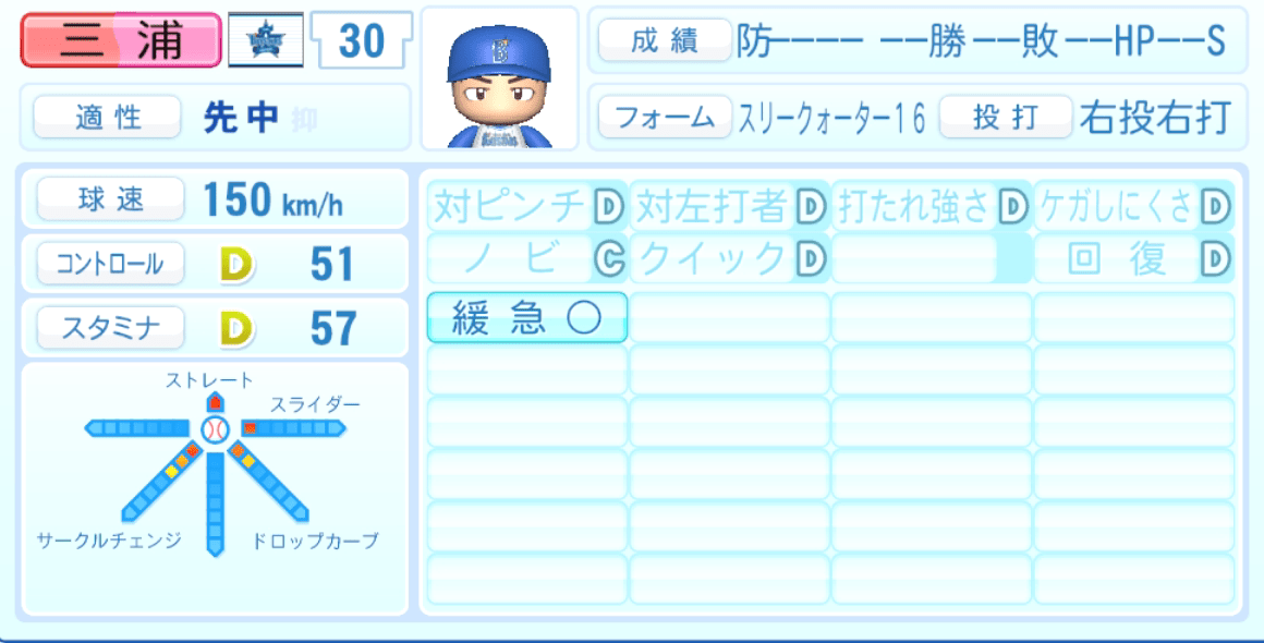 三浦銀二のステータス画像
