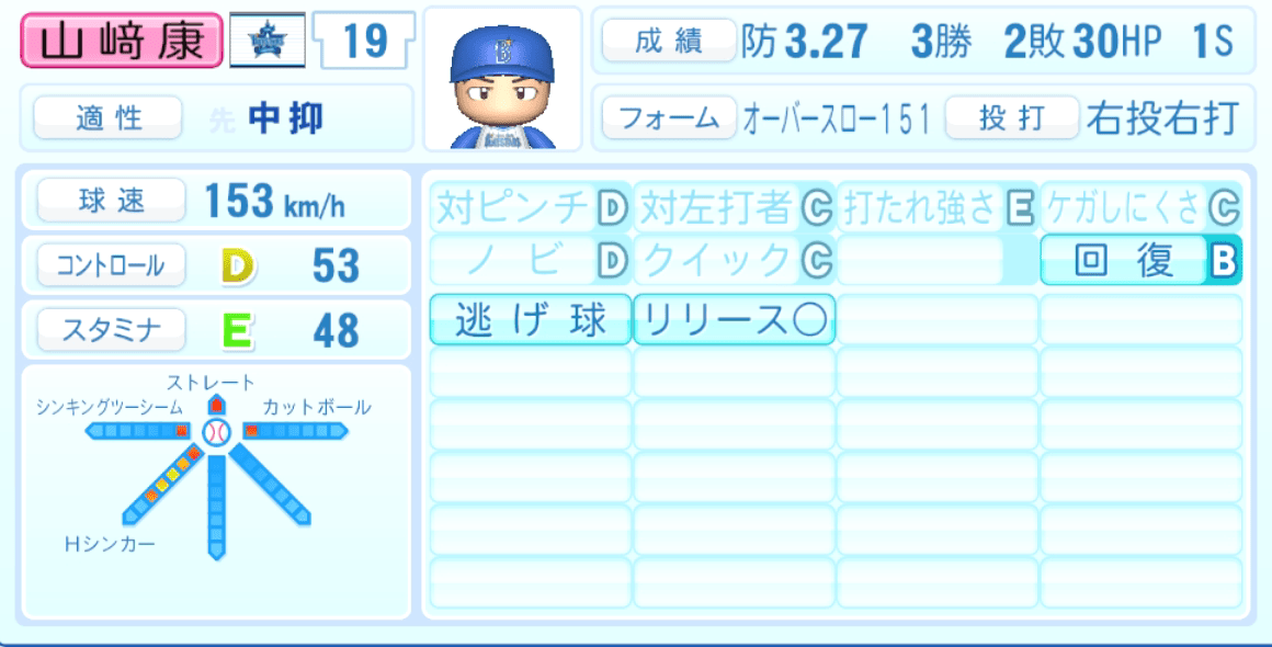 山﨑康晃のステータス画像