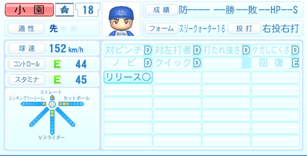 小園健太のステータス画像