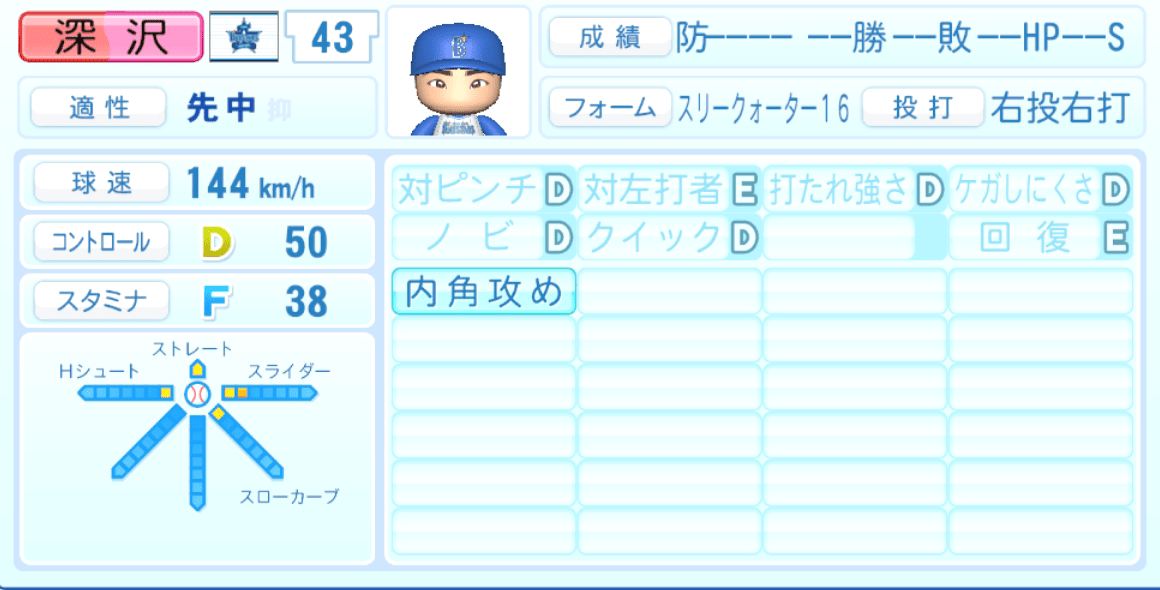 深沢鳳介のステータス画像