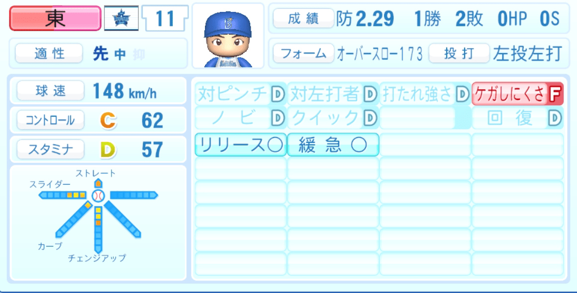 東克樹のステータス画像