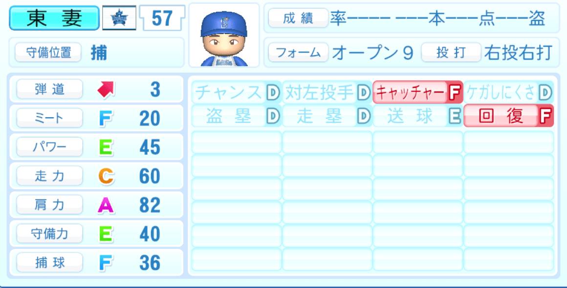 東妻純平のステータス画像