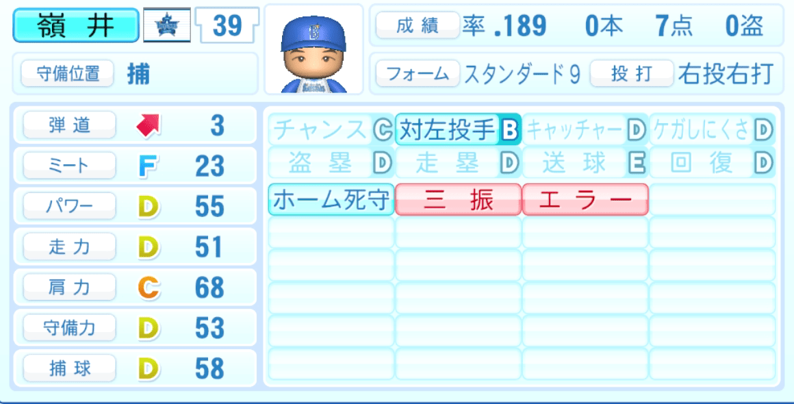 嶺井博希のステータス画像