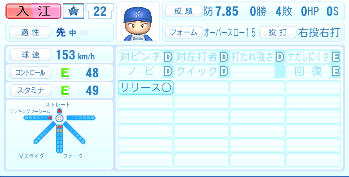 入江大生のステータス画像