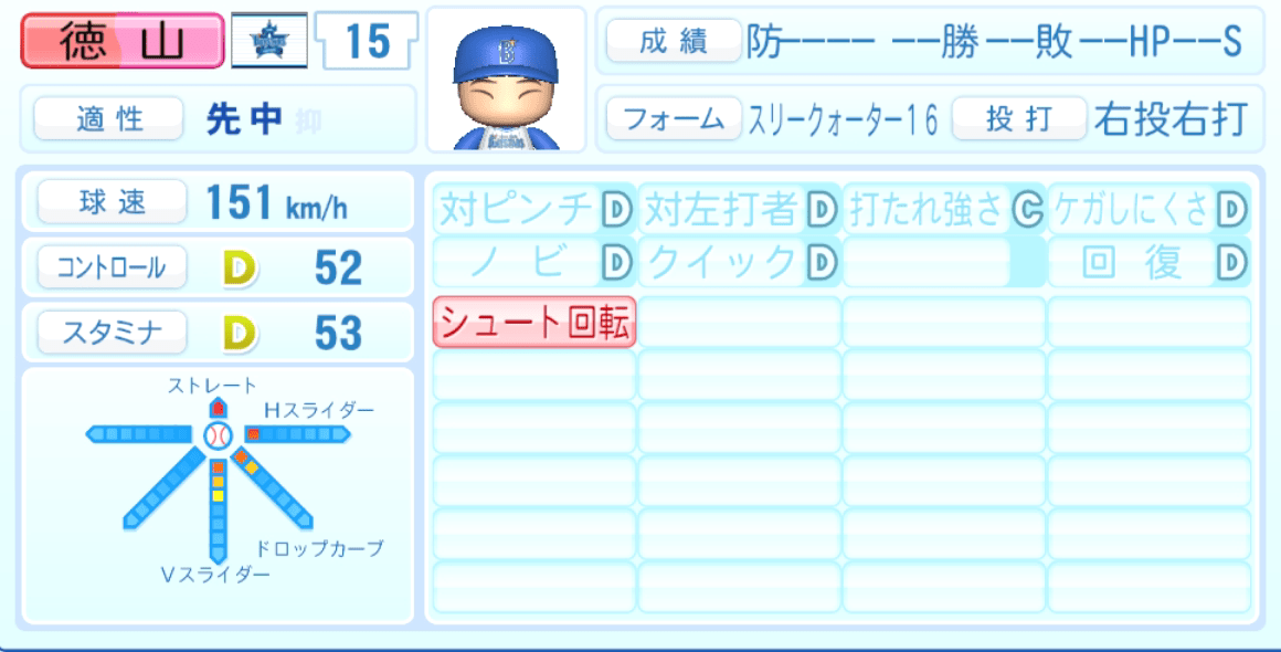 徳山壮磨のステータス画像