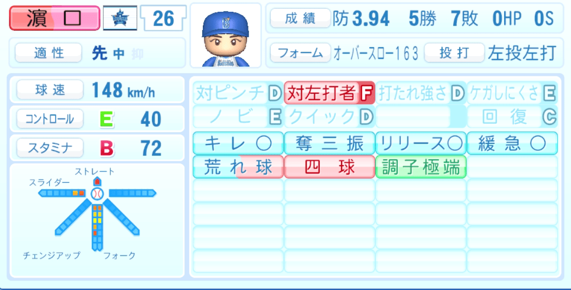 濵口遥大のステータス画像