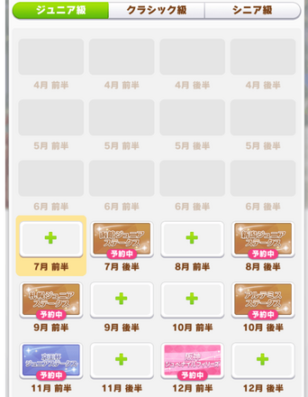 ジュニア級短距離マイルローテーション