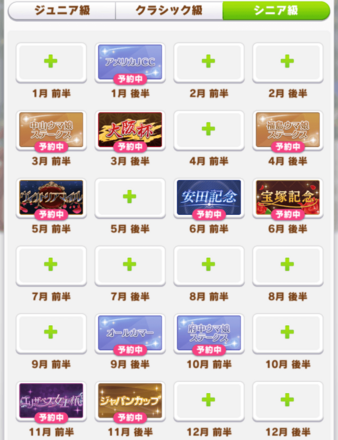 シニア級マイル中距離