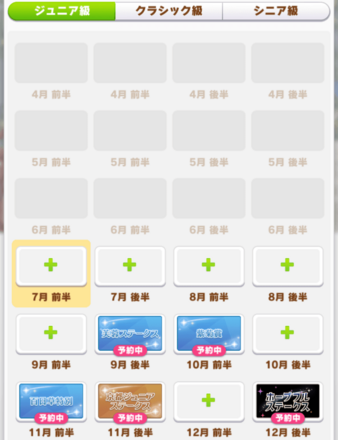 ジュニア級中距離長距離ローテーション