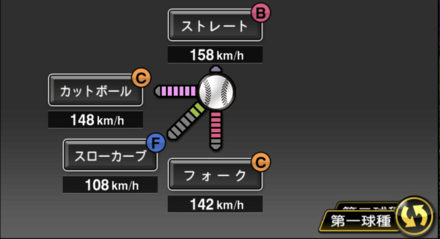 藤浪晋太郎画像