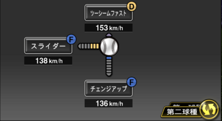 藤浪晋太郎画像