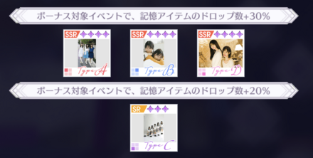 アナスターシャ 後半 ノギメモ