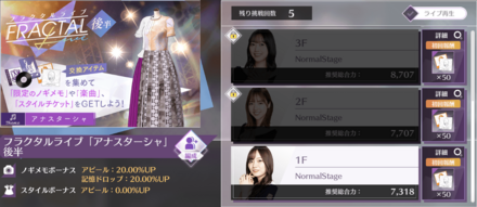 アナスターシャ 後半