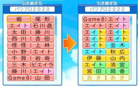 引き継ぎたい選手を選ぶ