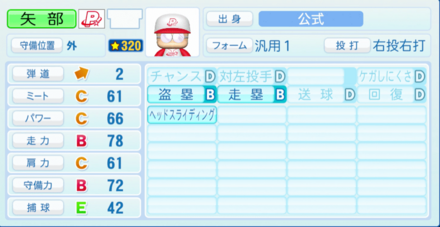 矢部明雄のステータス画像