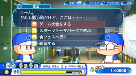 監督の評価を上げる