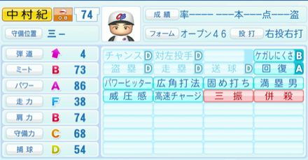 中村紀洋のステータス画像