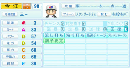 今江敏晃のステータス画像