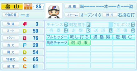 畠山和洋のステータス画像