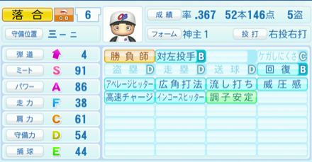 落合博満のステータス画像