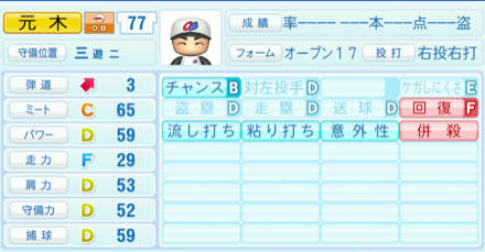 元木大介のステータス画像