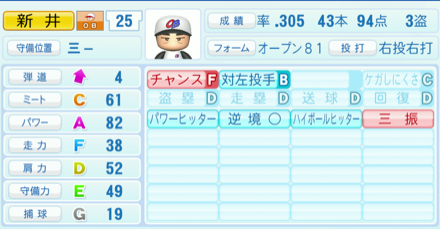 新井貴浩のステータス画像