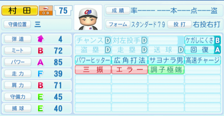 村田修一のステータス画像