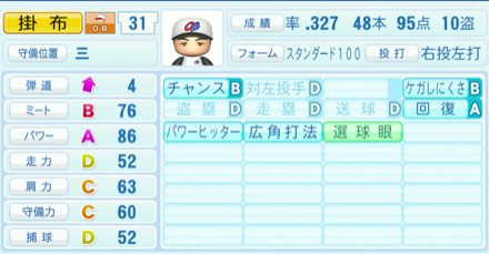 掛布雅之のステータス画像
