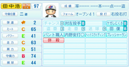 田中浩康のステータス画像