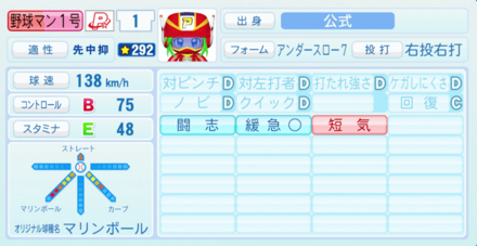 野球マン1号のステータス画像