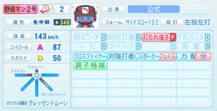 野球マン2号のステータス画像