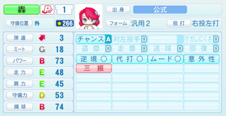 轟ハルカのステータス画像