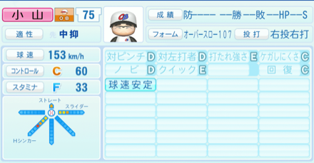 小山伸一郎のステータス画像