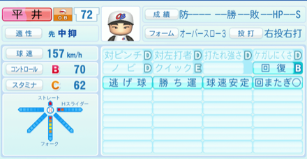 平井正史のステータス画像