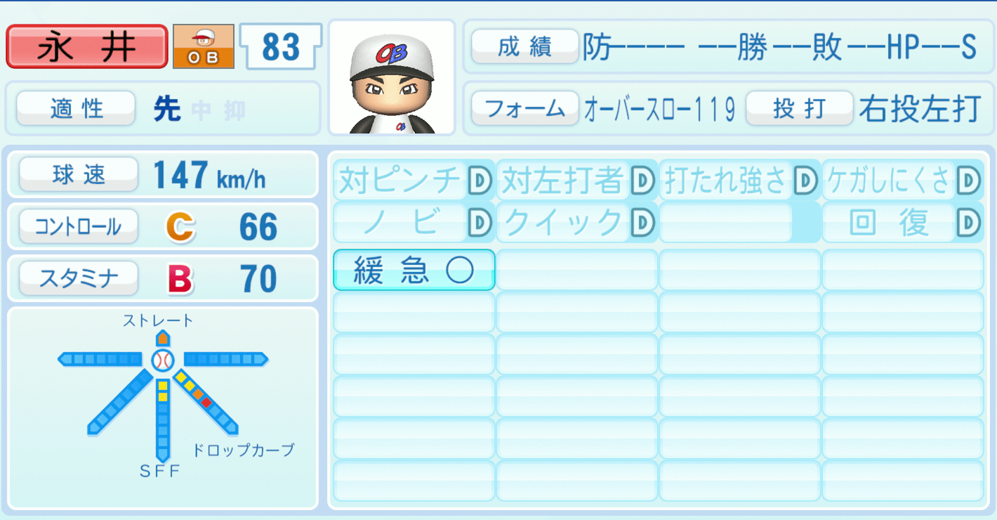 永井怜のステータス画像