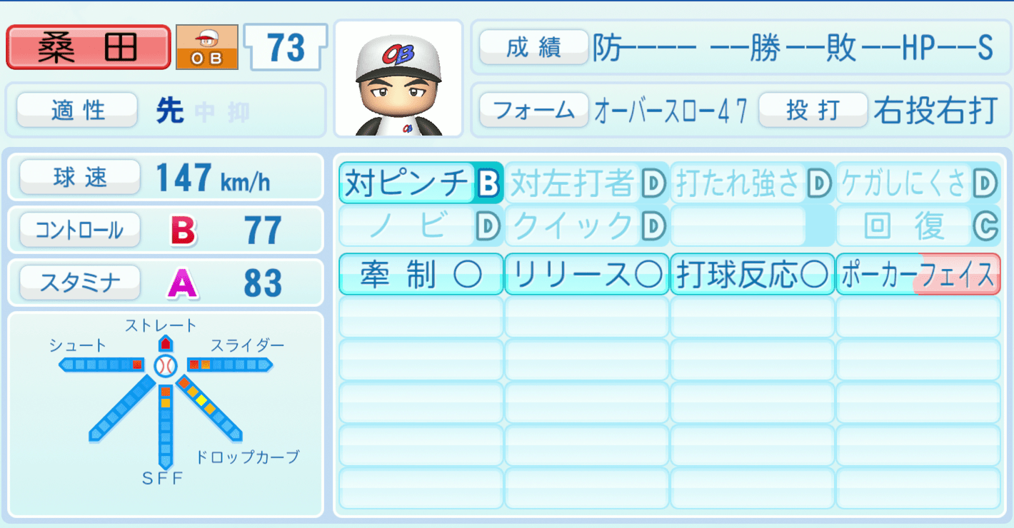 桑田真澄のステータス画像