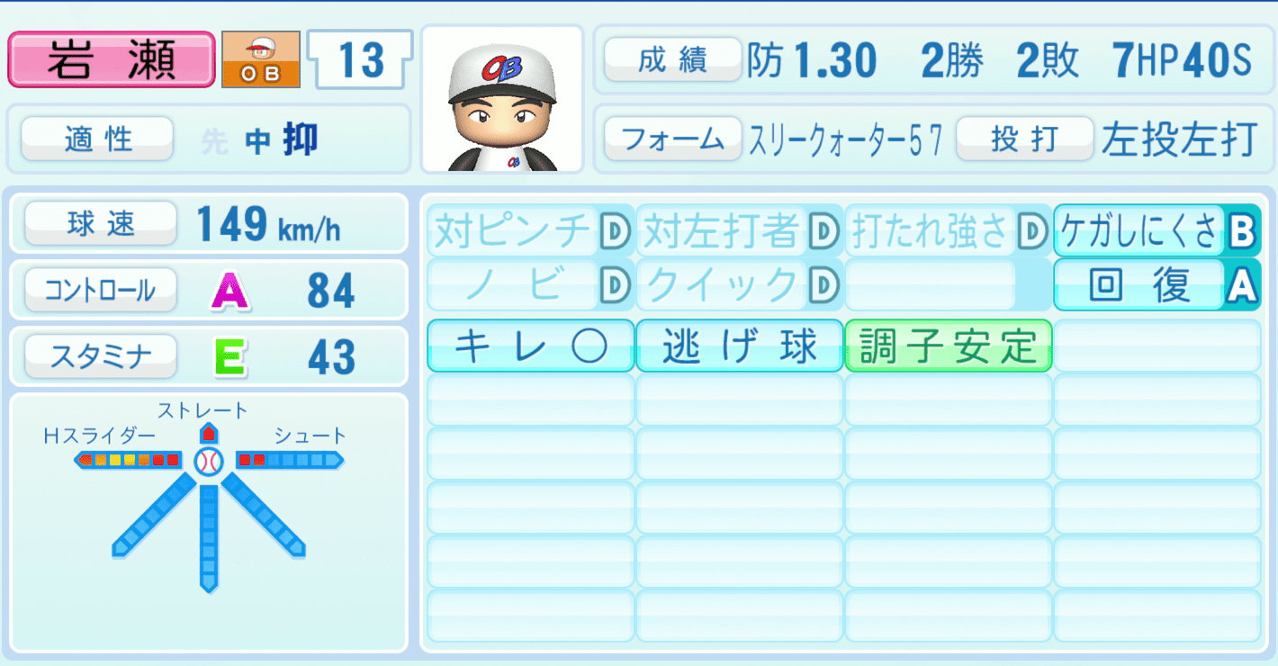 岩瀬仁紀のステータス画像