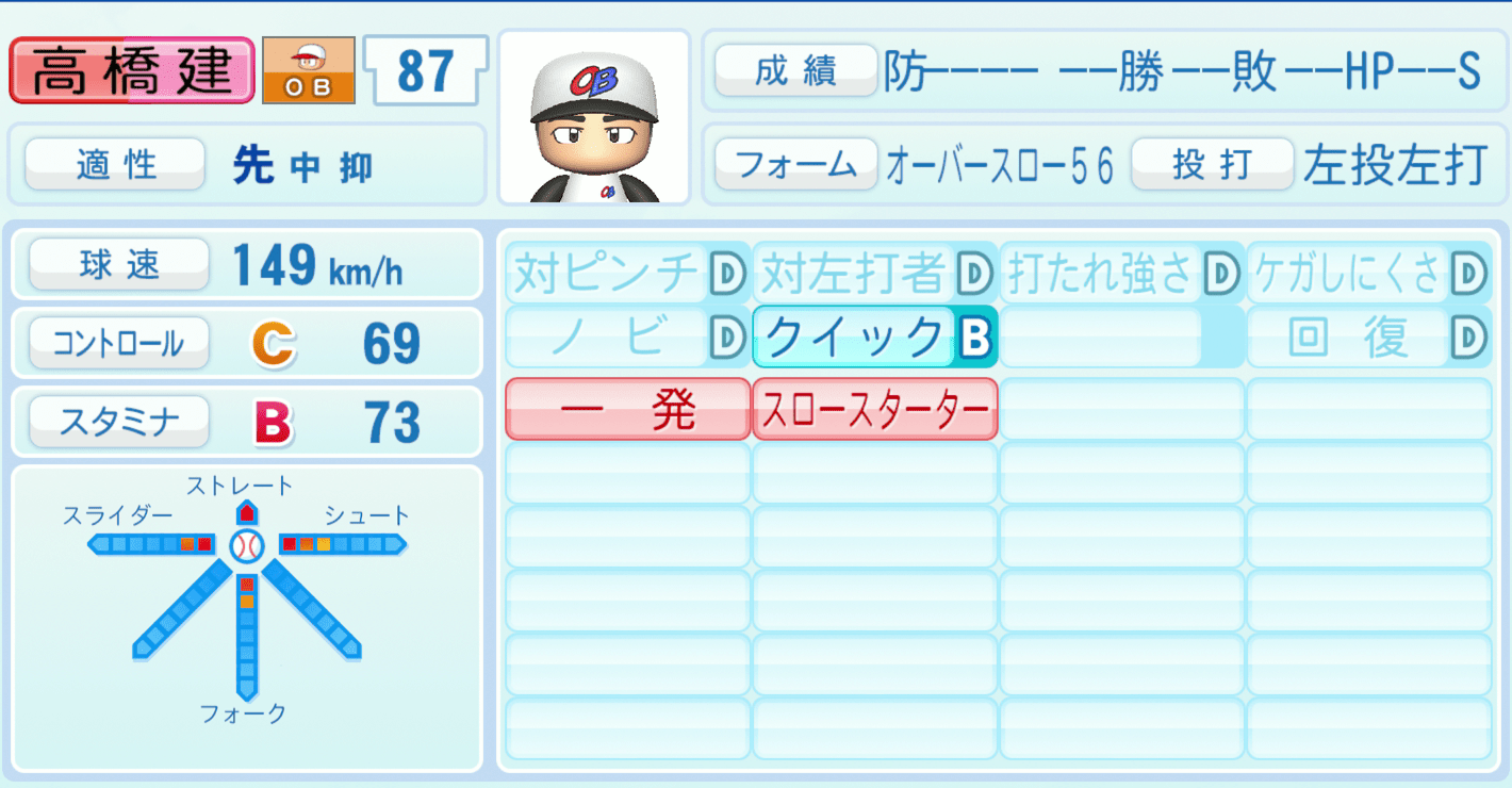 高橋建のステータス画像