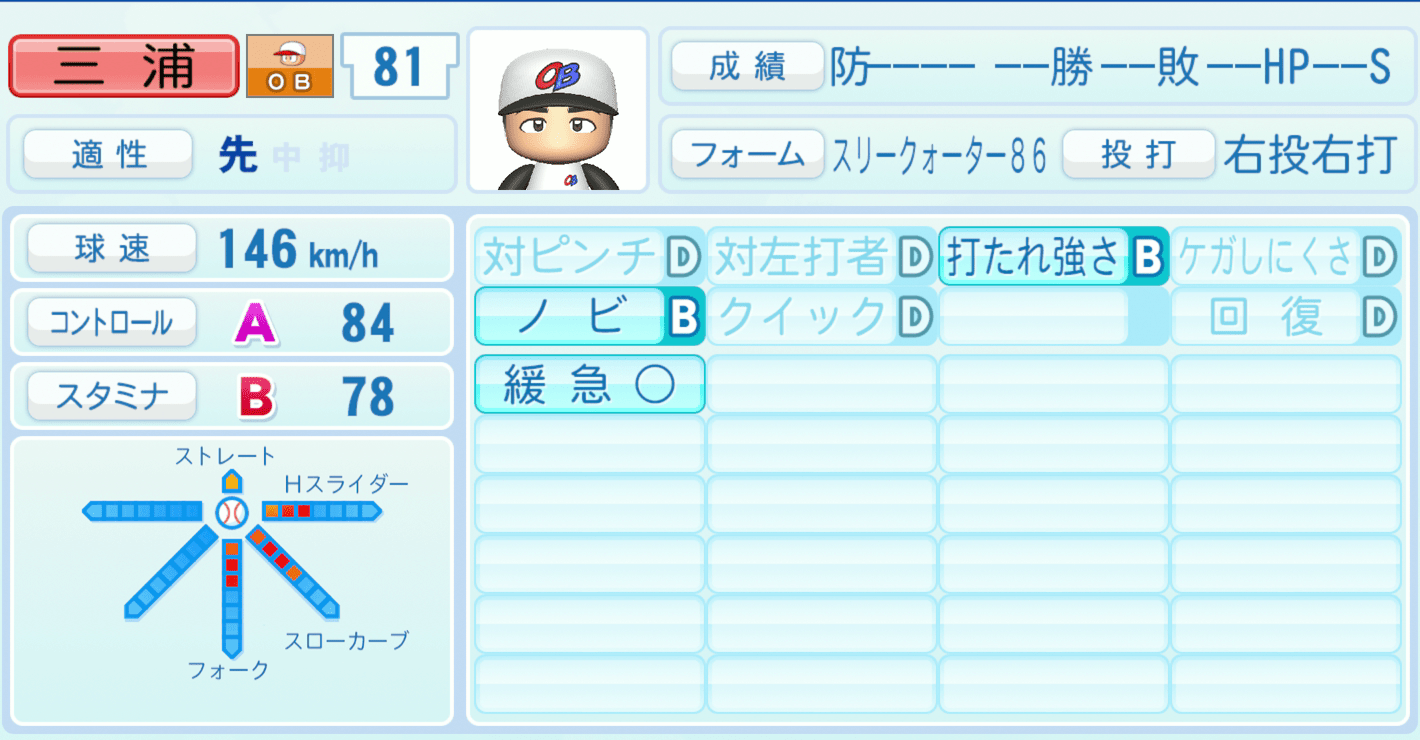 三浦大輔のステータス画像
