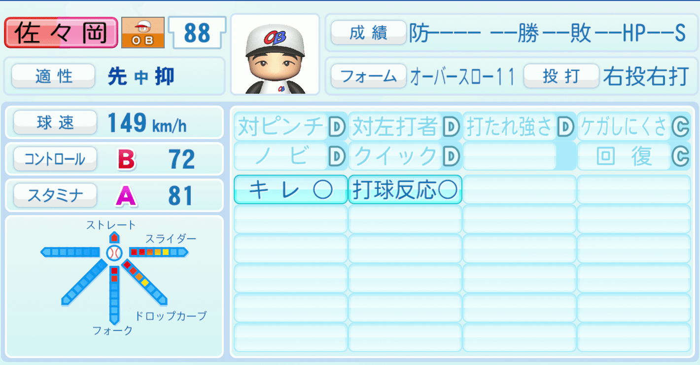 佐々岡真司のステータス画像