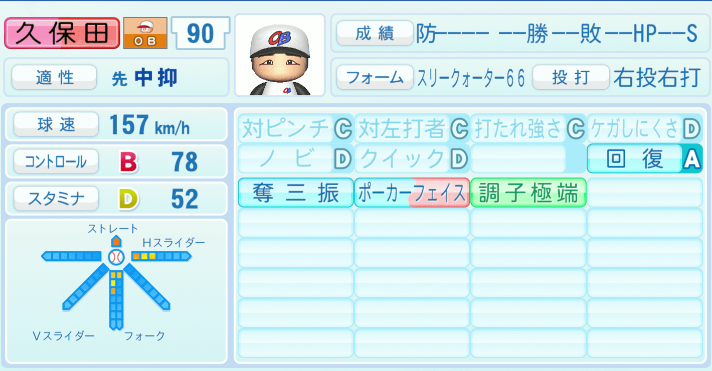 久保田智之のステータス画像