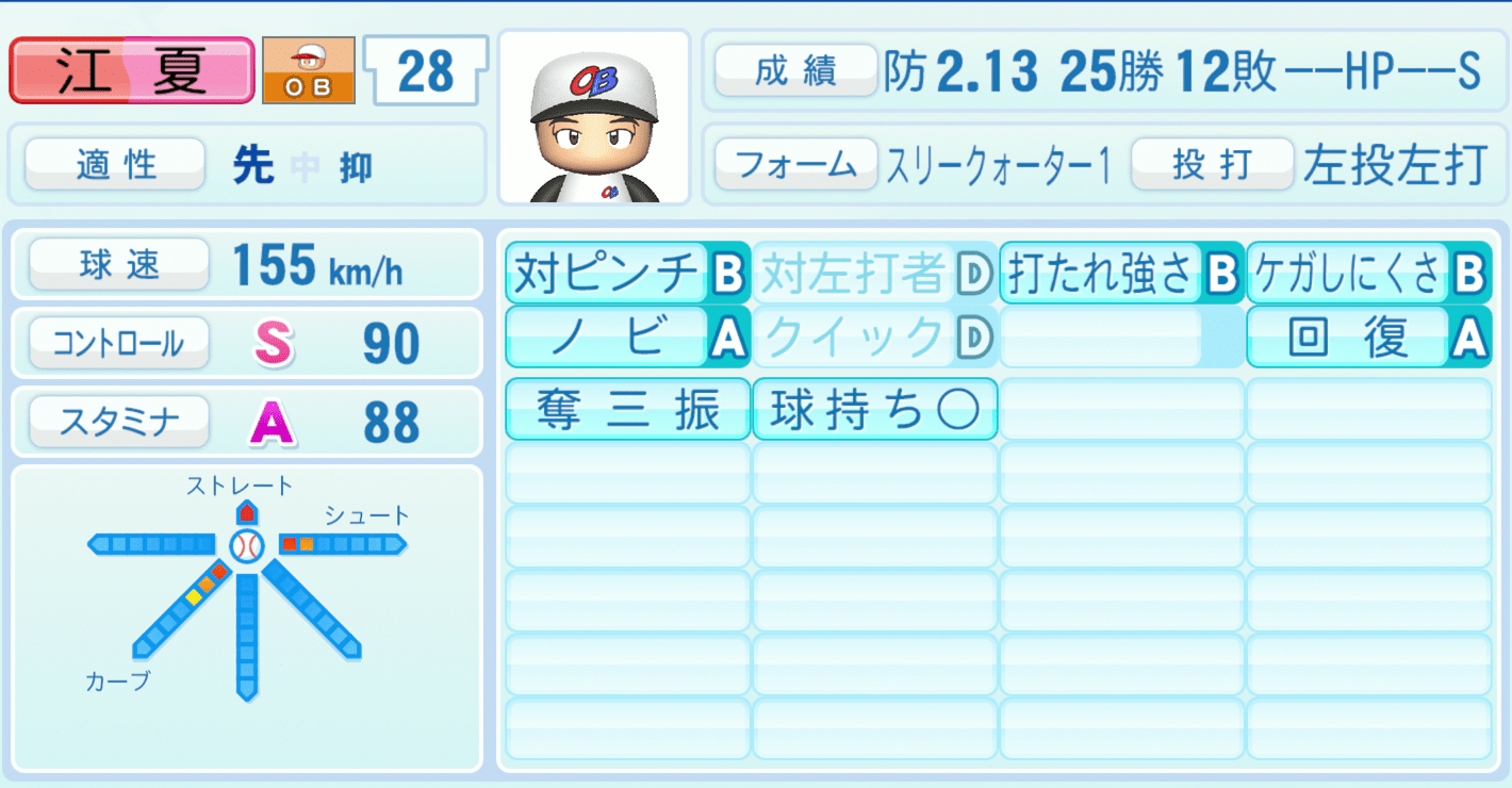 江夏豊のステータス画像
